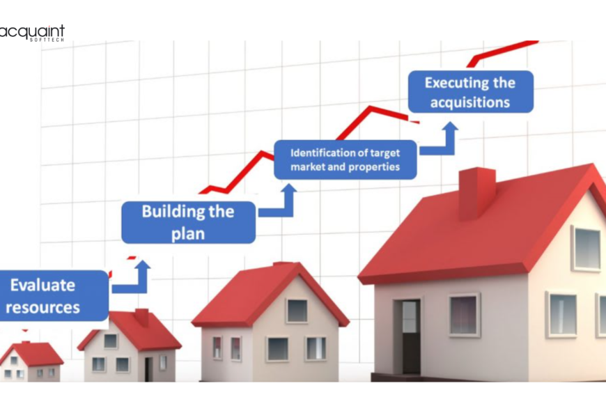 Property Price Prediction Models: Time Series, Regression, and Ensemble Methods for Market Forecasting